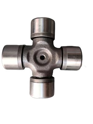 最適な性能のための横軸標準