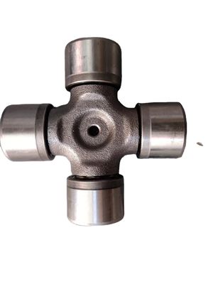 最適な性能のための横軸標準